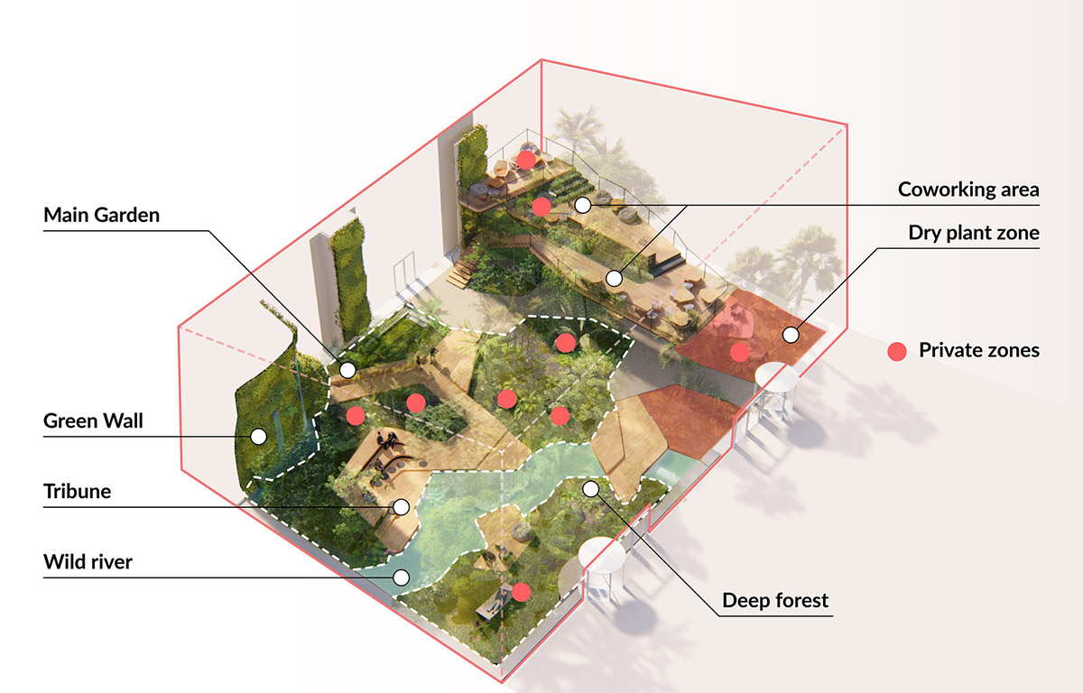 Worksplace nestled in an exotic garden is filled with various plants from many countries in Poland 