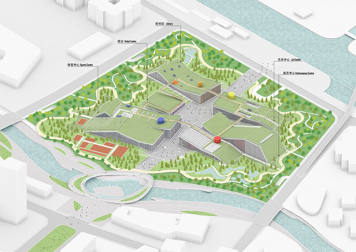 MVRDV’s Zhangjiang Future Park features undulating green roofs and flying pedestrian bridges