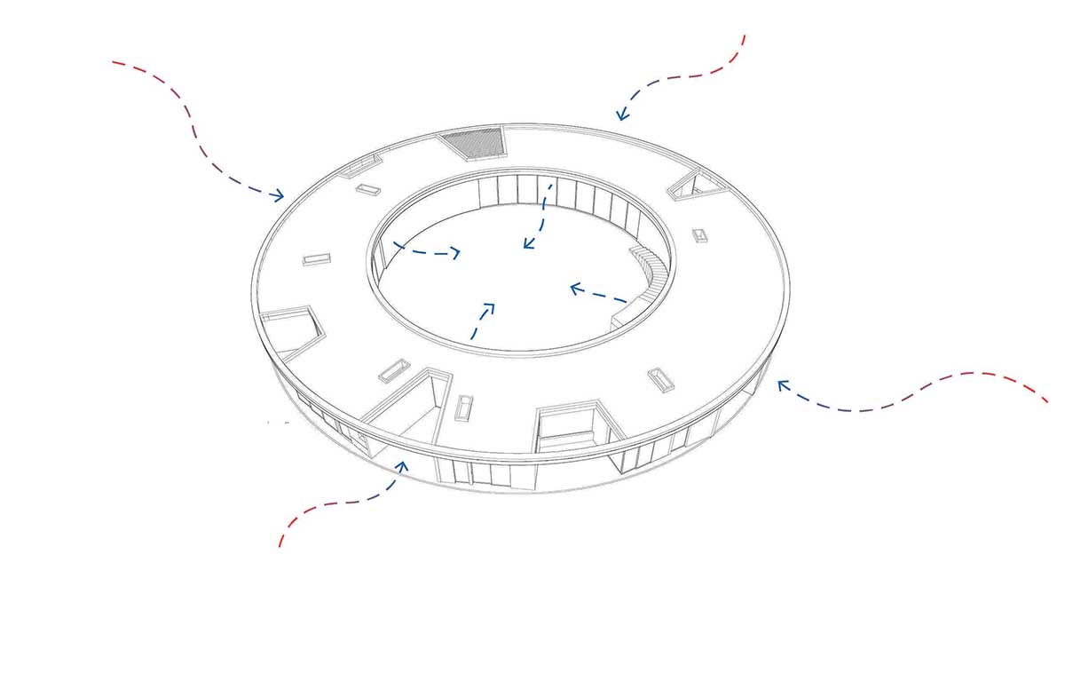 Fernanda Canales creates a circular home framing a mountain and a volcano in Mexico