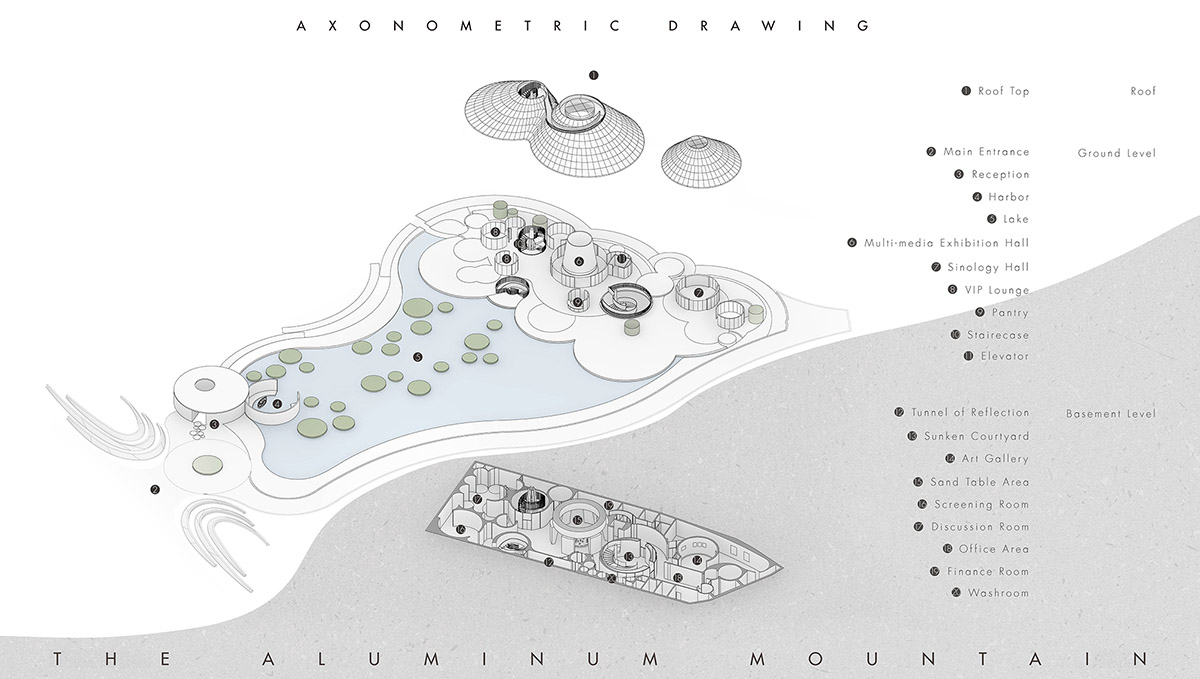 Wutopia Lab creates exhibition center referencing to Taoist and Taiji circles in Guangdong, China