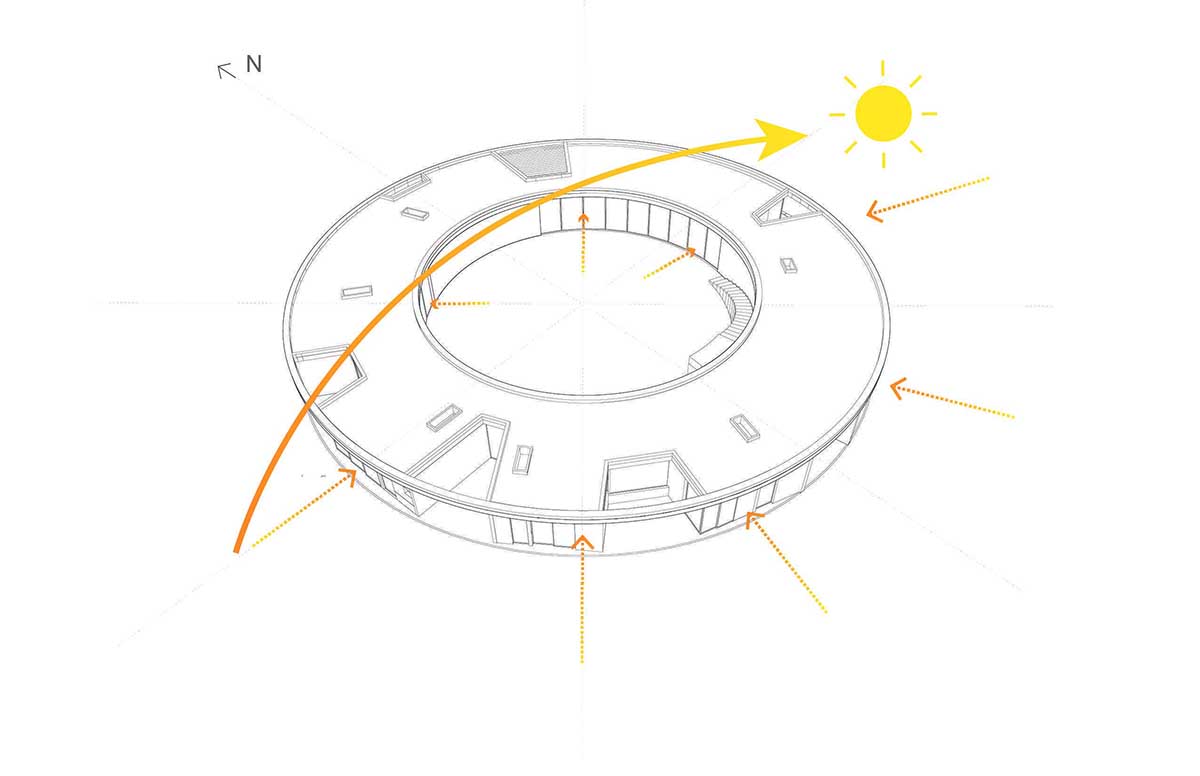 Fernanda Canales creates a circular home framing a mountain and a volcano in Mexico