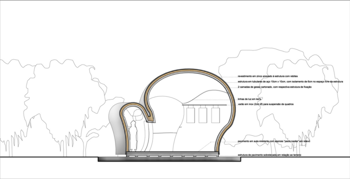Super small cave-like art gallery by FCC Arquitectura built on lush green in Portugal