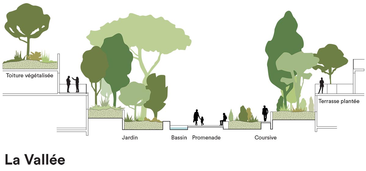 Valode & Pistre completes housing with triangular and protruding balconies in France