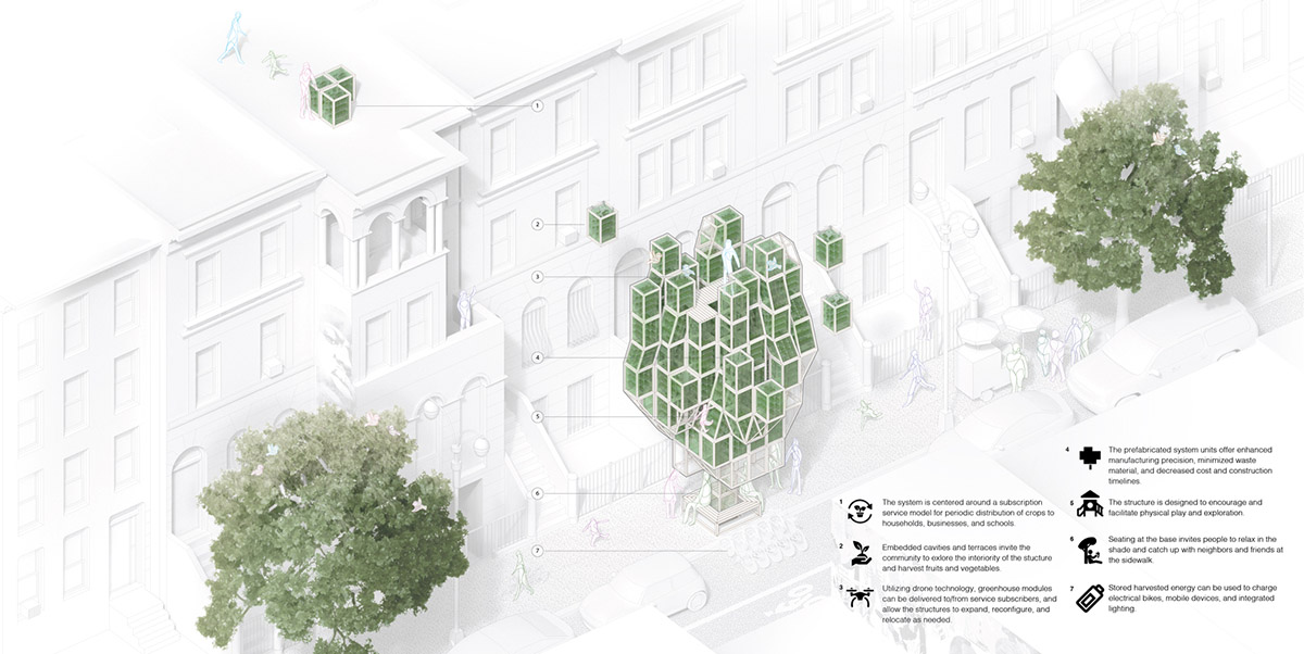 Framlab proposes modular community-based urban farming system in Brooklyn