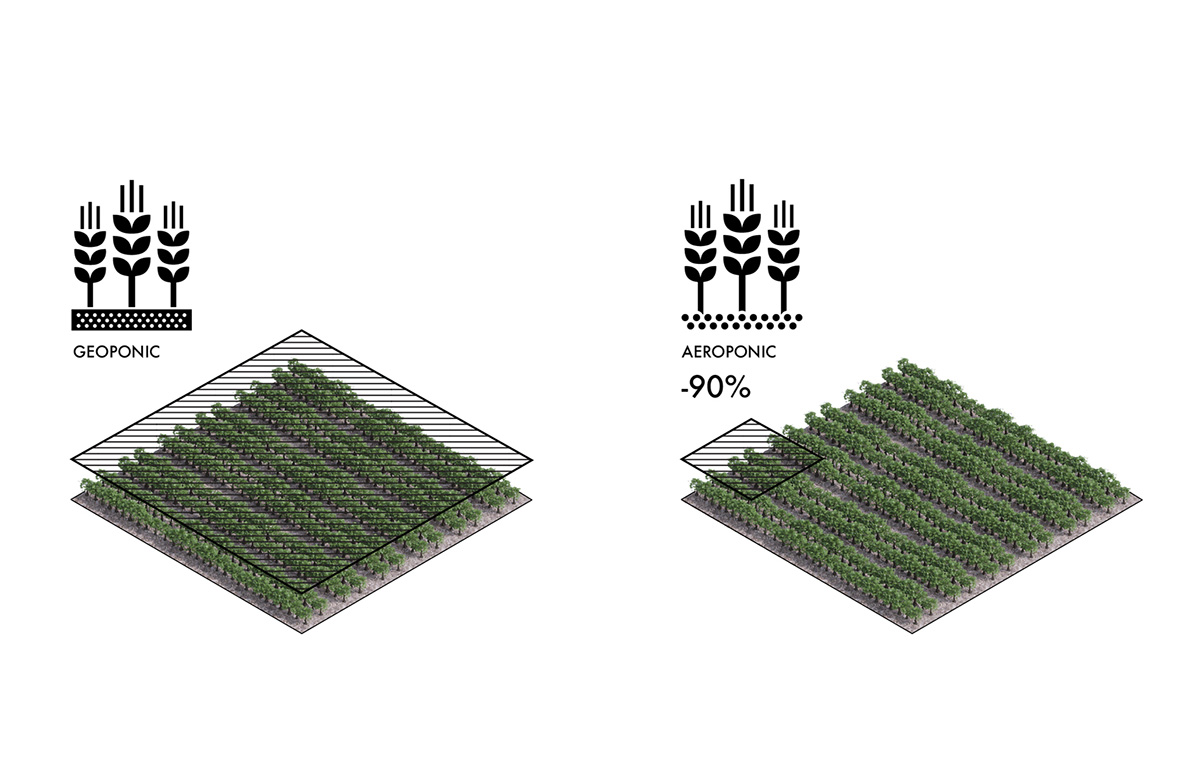 Framlab proposes modular community-based urban farming system in Brooklyn