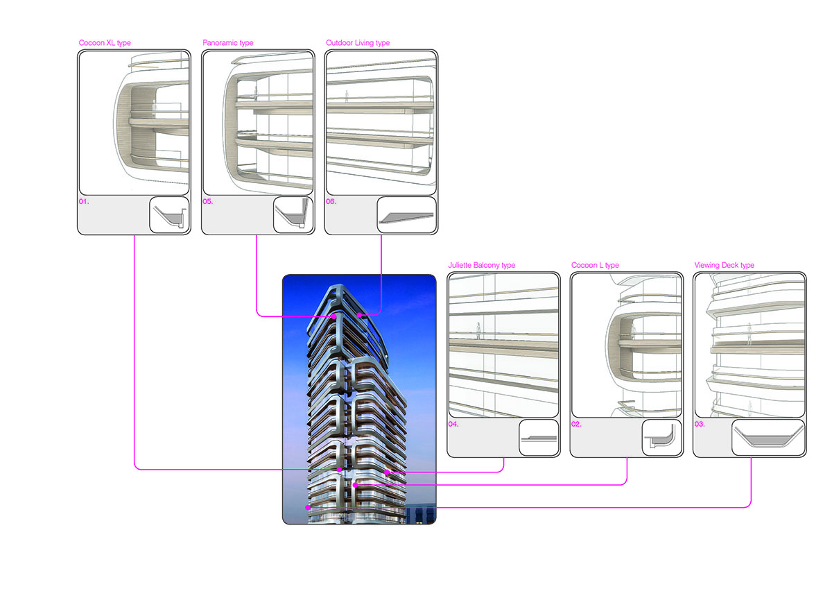 UNStudio’s remodelled facade for Canaletto tower creates