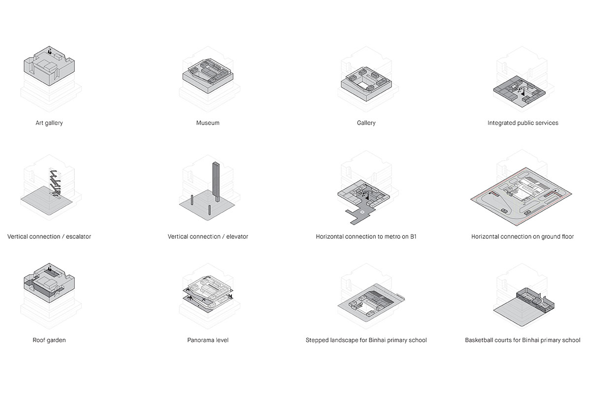 Mecanoo unveils its competition proposal for Bao&rsquo;an Public Culture and Art Center in Shenzhen