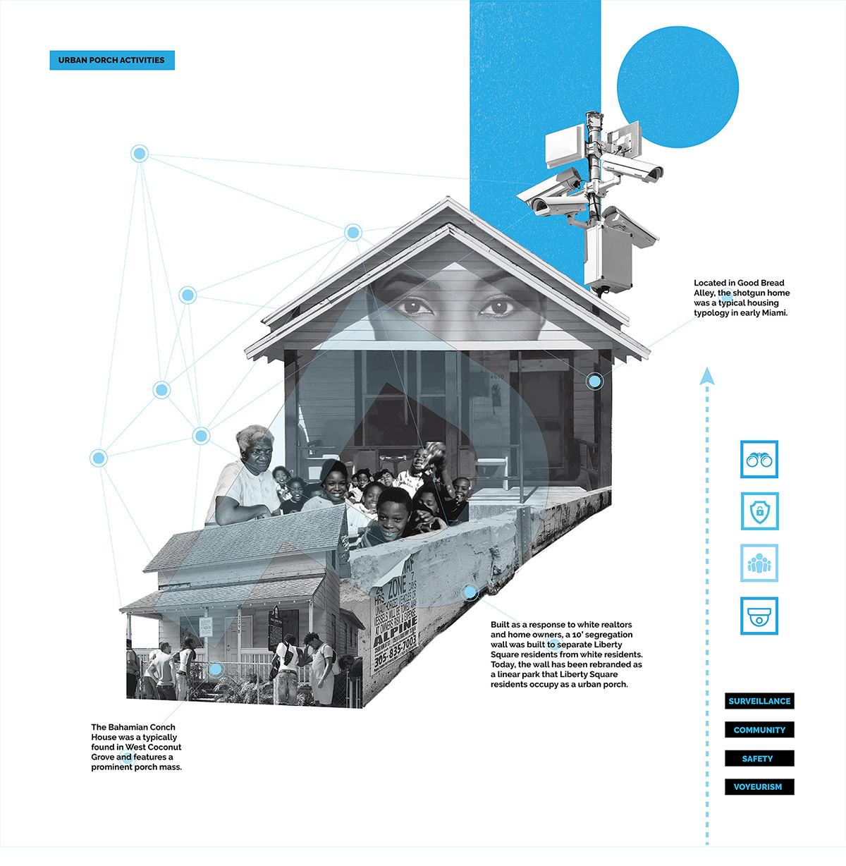 Exhibition: Reconstructions: Architecture and Blackness in America at MoMA