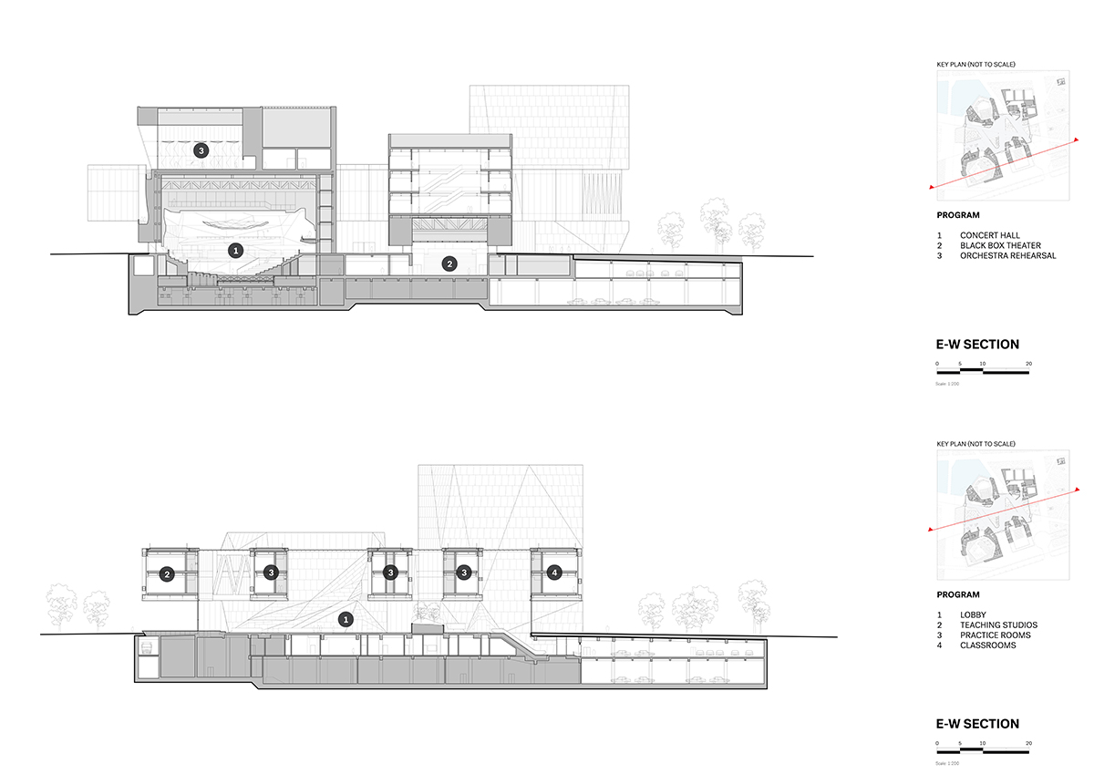 Diller Scofidio + Renfro completes first work in China, the New Julliard School in Tianjin