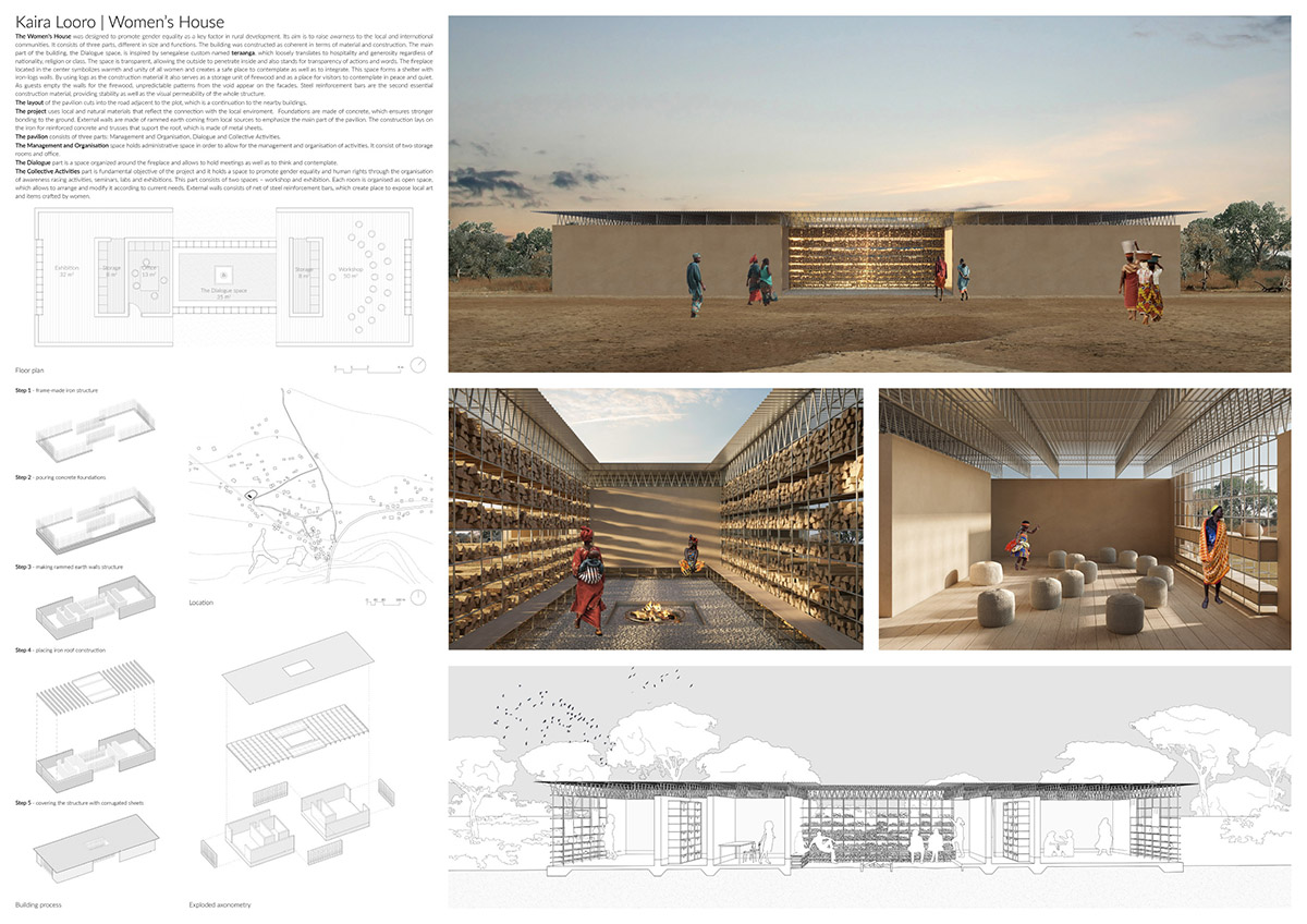 Winners announced for Kaira Looro Competition 2021 for a Women’s House in Africa