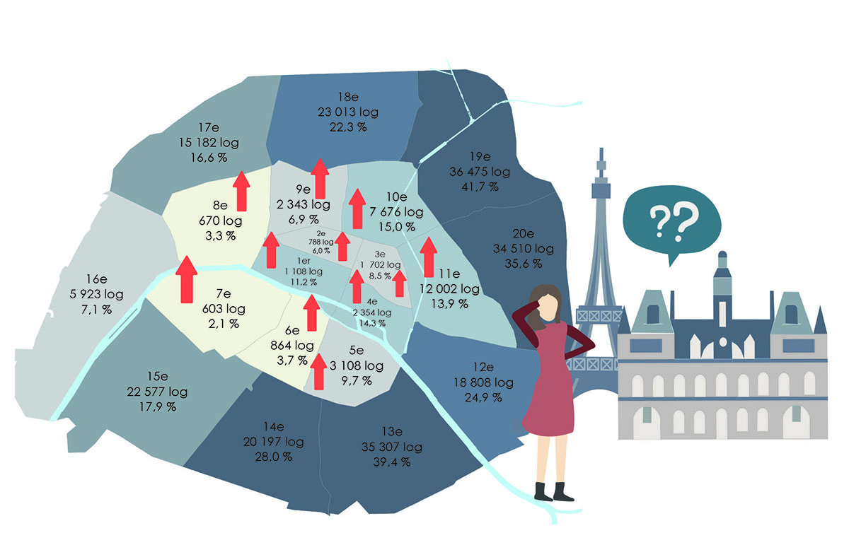 The Paris Affordable Housing Challenge winners announced