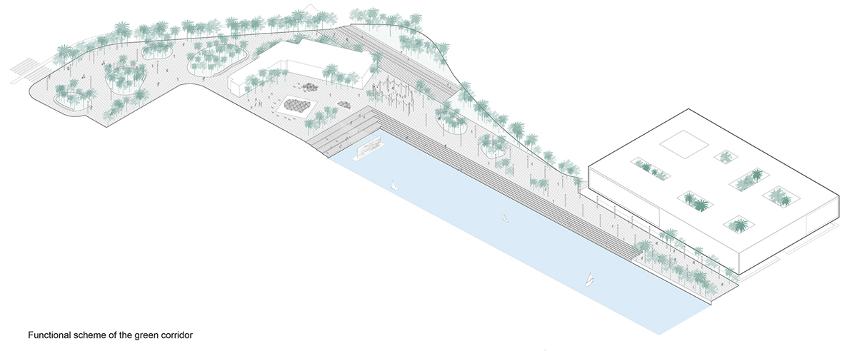 TOPOTEK 1 selected to design Kuwait Foundation for the Advancement of Science in Kuwait-City