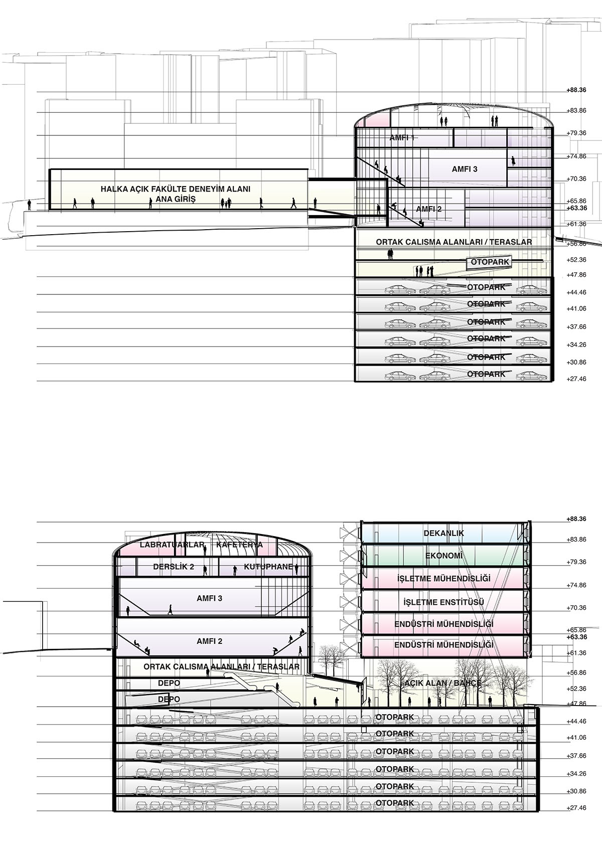 Building Office unveils its competition proposal for ITU Business School Building in Turkey