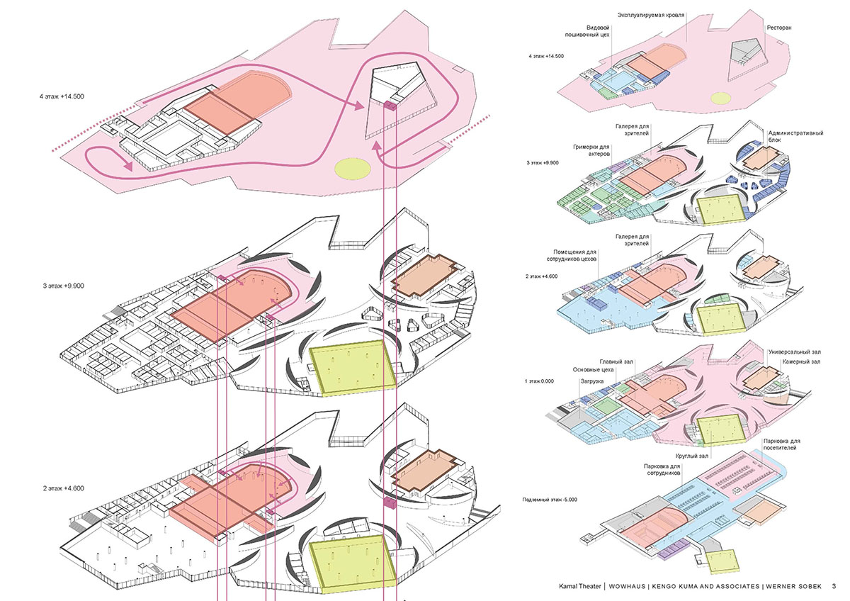 Kengo Kuma & Associates wins competition to design new Galiasgar Kamal Theatre in Russia