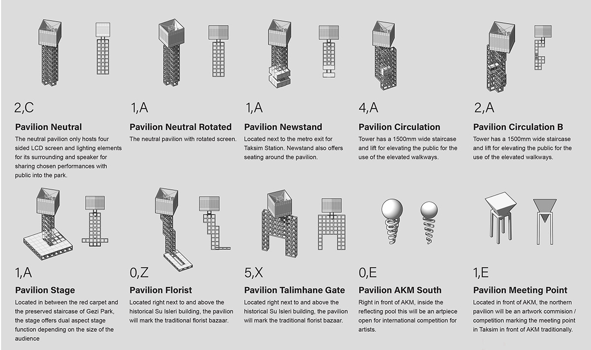 Building Office releases its proposal for Taksim Urban Design Competition in Istanbul