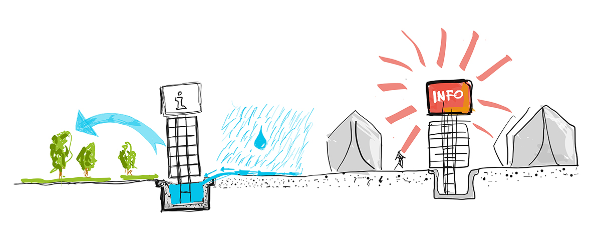 Building Office releases its proposal for Taksim Urban Design Competition in Istanbul