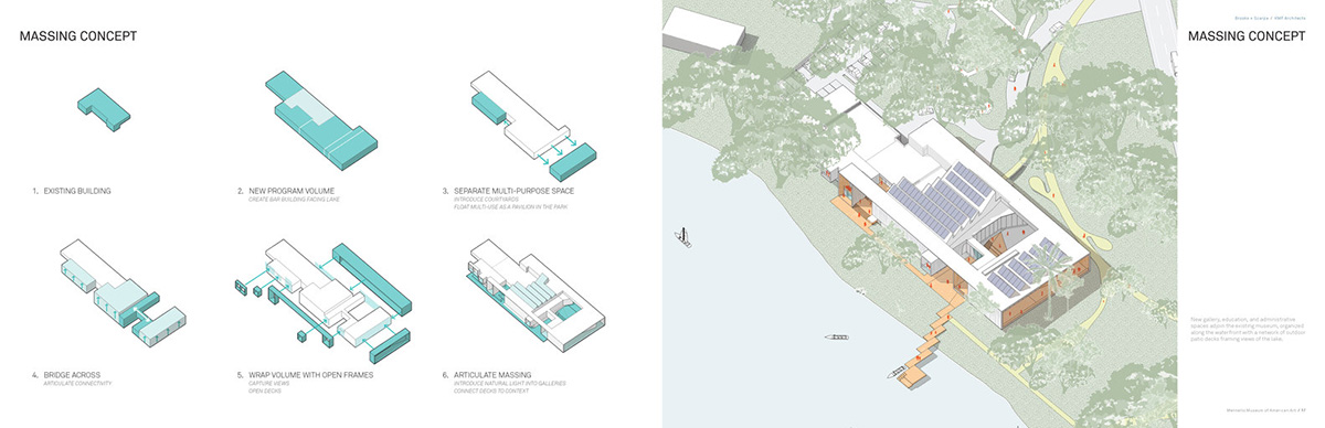 Brooks + Scarpa and KMF Architects reveal design for new expansion of Mennello Museum in Florida