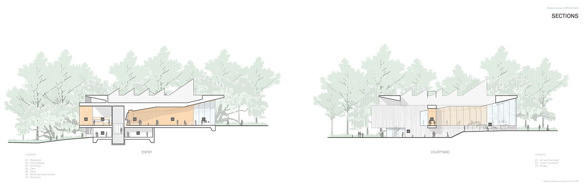 Brooks + Scarpa and KMF Architects reveal design for new expansion of Mennello Museum in Florida