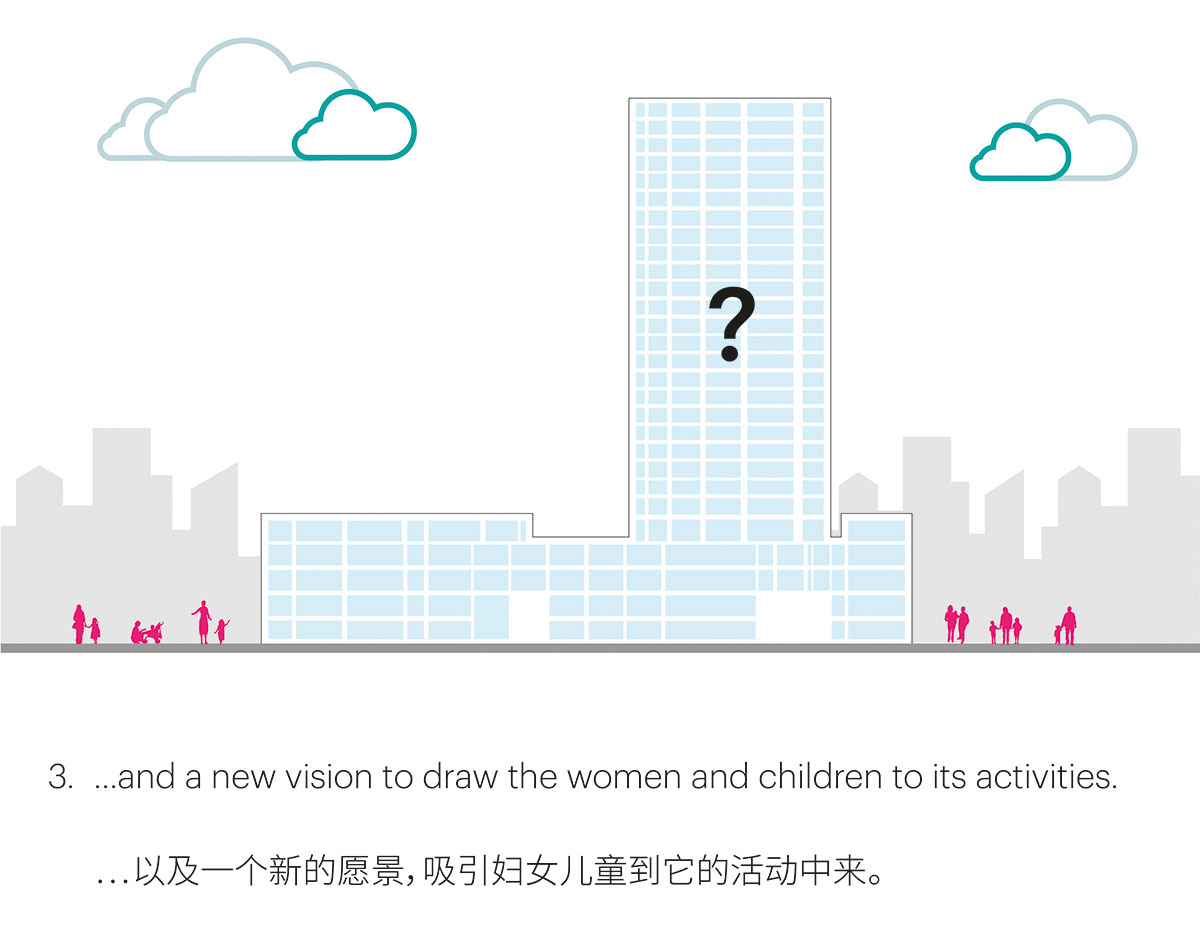 MVRDV transforms old mixed-use tower into a vibrant and colourful women and children’s centre