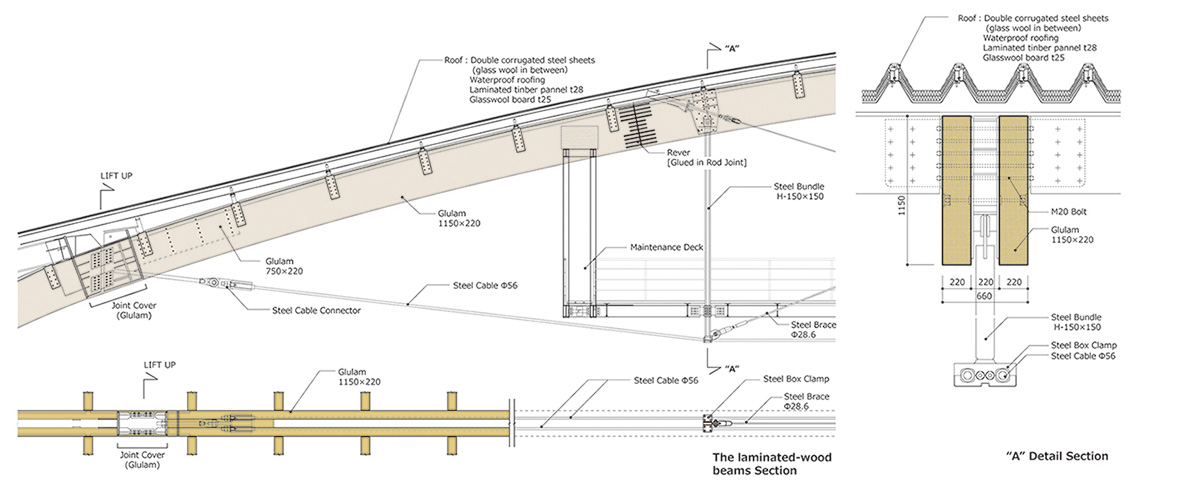 Nikken Sekkei and Shimizu Corporation-designed gymnastics centre features a floating wooden vessel