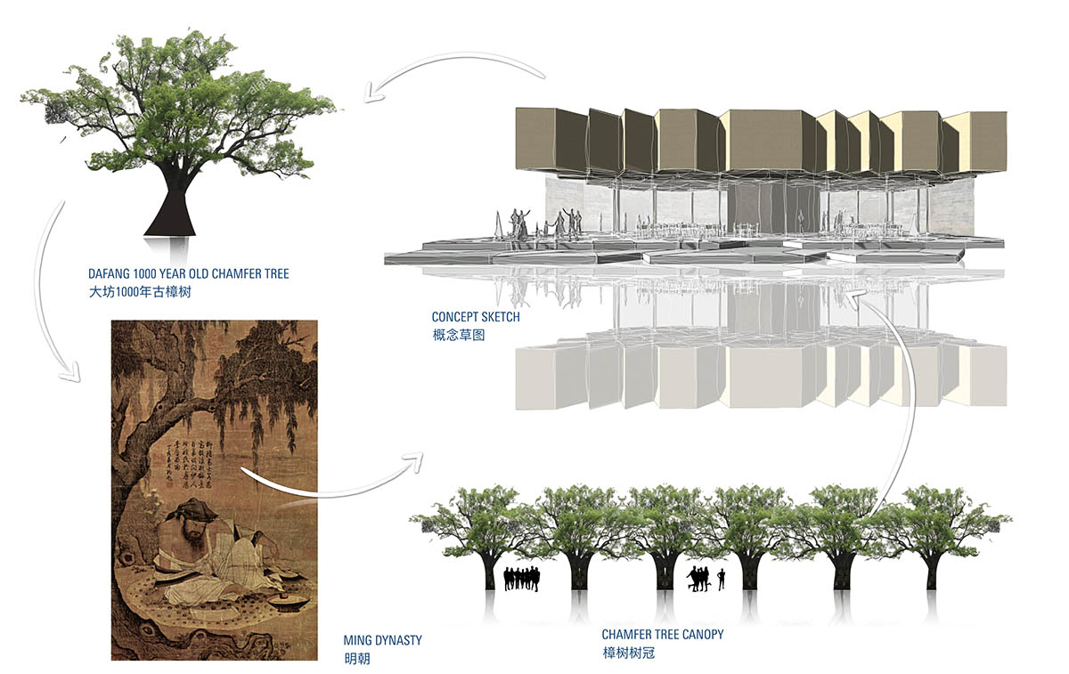 NEXT architects revives abandoned Chinese village with new interventions for art community