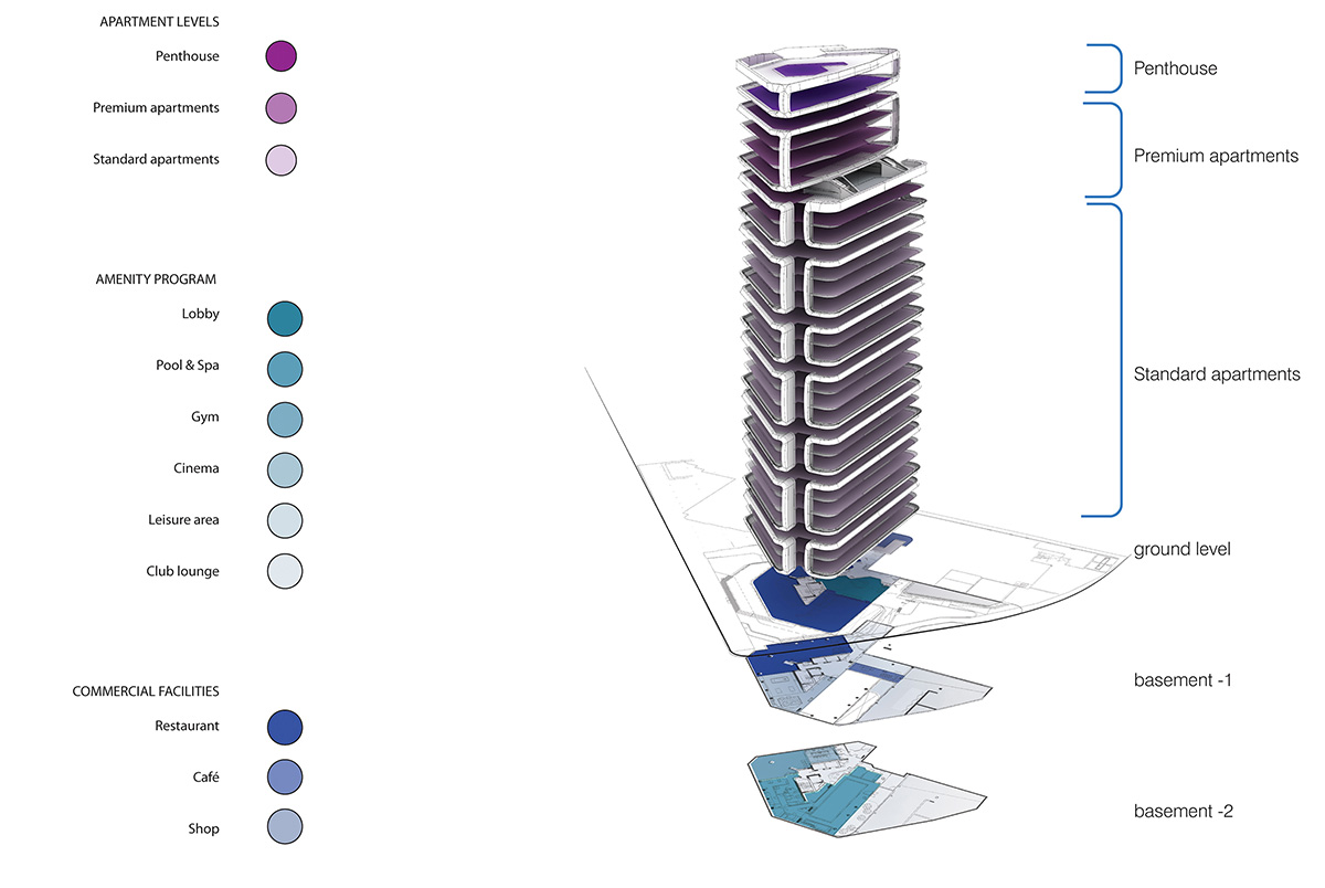 UNStudio’s remodelled facade for Canaletto tower creates
