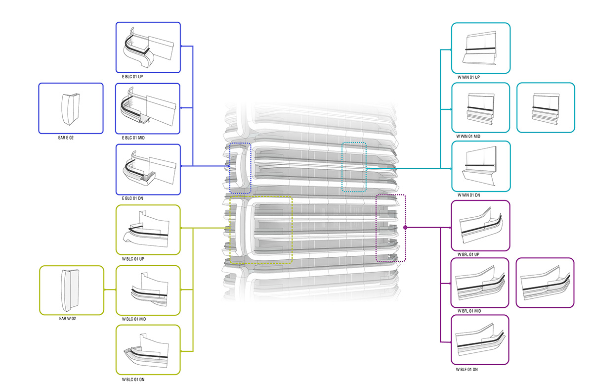 UNStudio’s remodelled facade for Canaletto tower creates