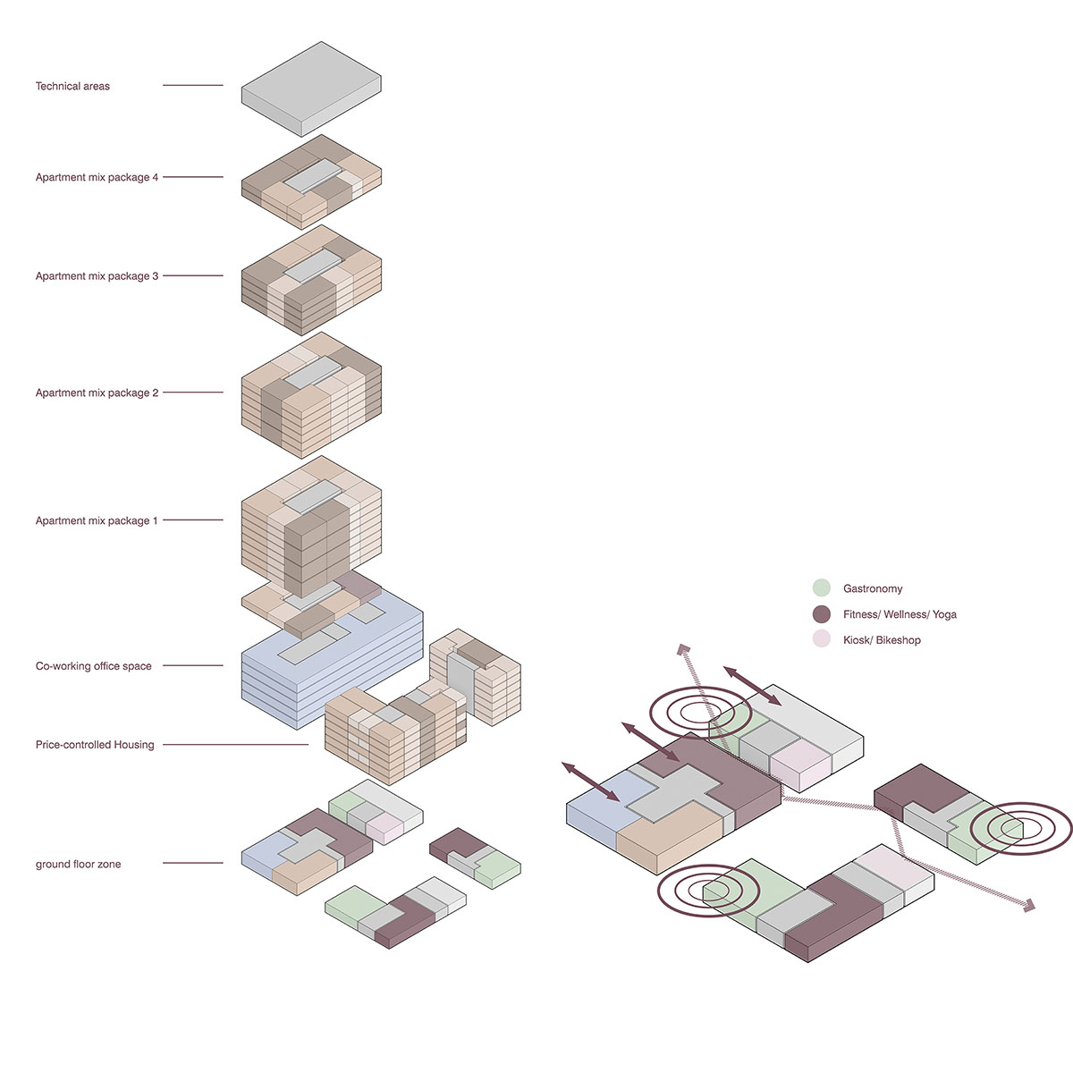 UNStudio wins competition to design community focused mixed-use tower in Dusseldorf