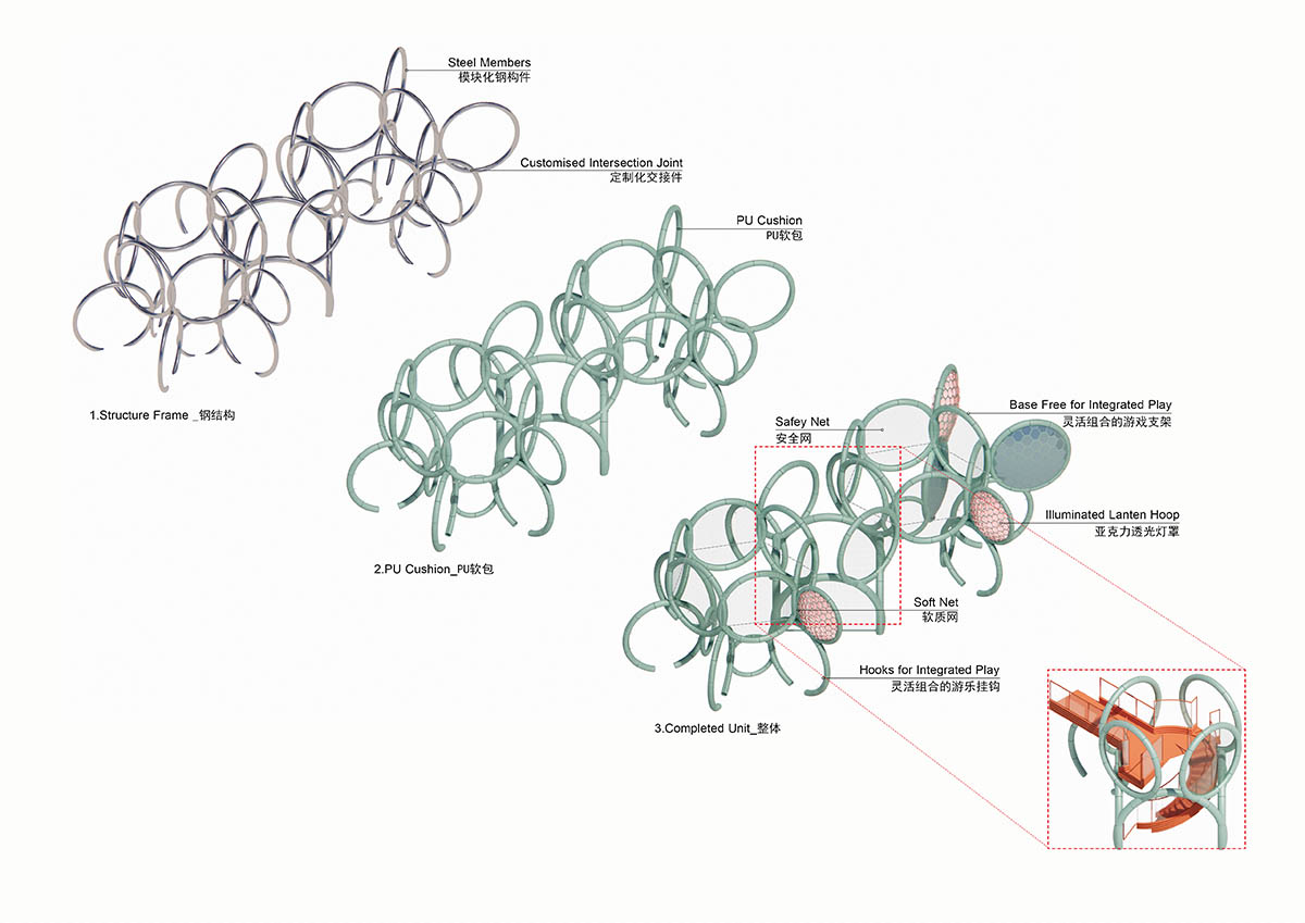 waa creates artificial land for a sports centre that acts like
