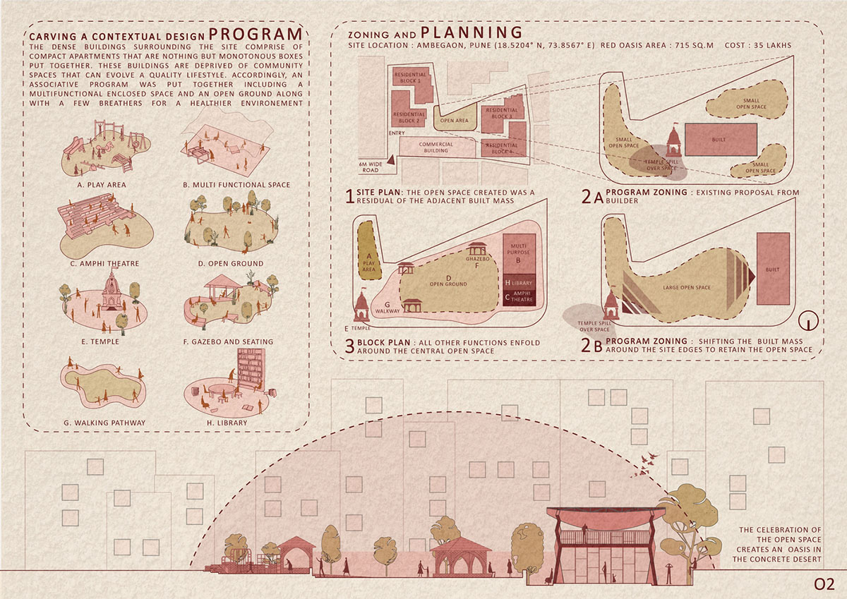 PMA madhushala's community center features undulating and artistic brick walls in Pune