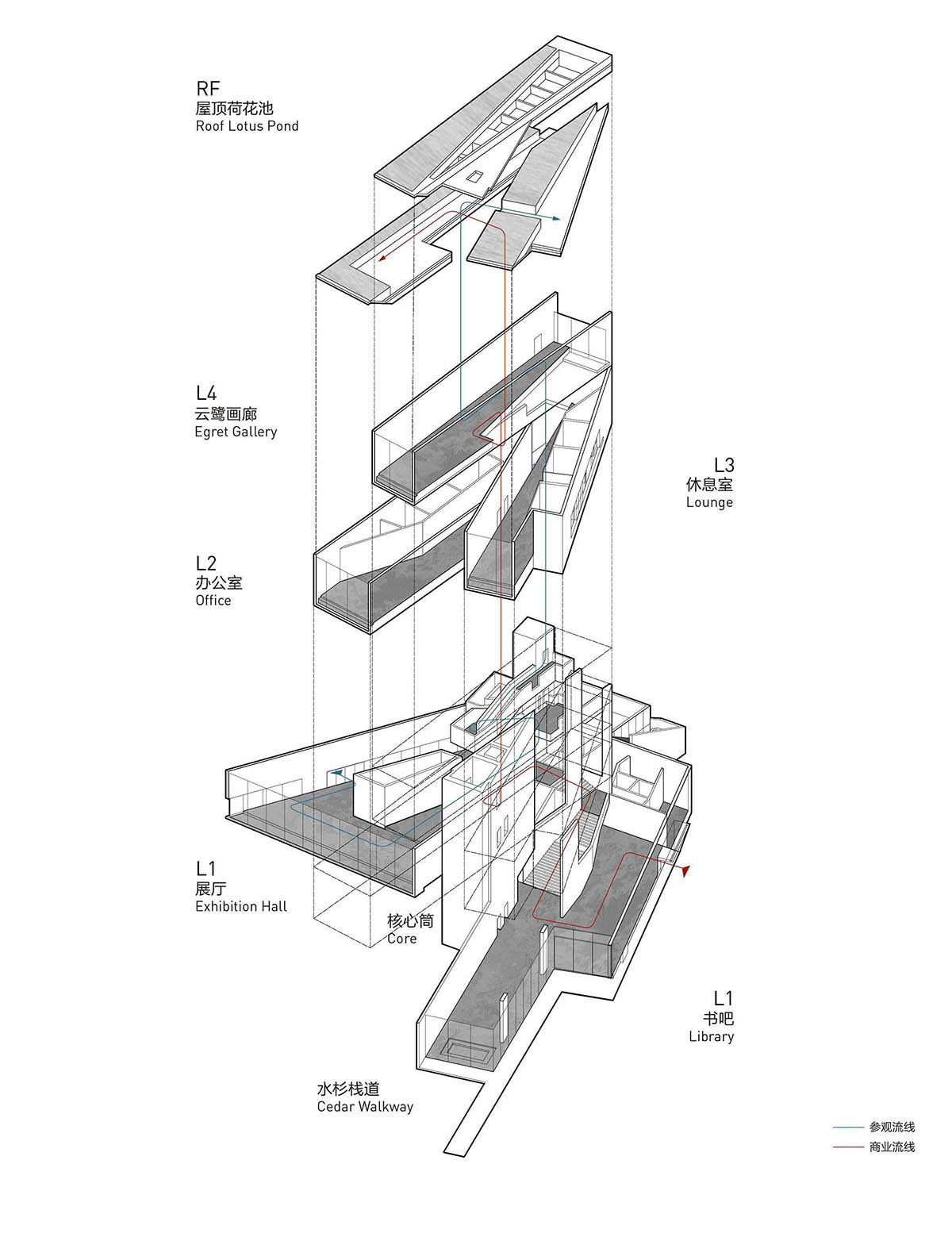 Yunlu Wetland Museum becomes a harmonious sanctuary for egrets and nature in China 