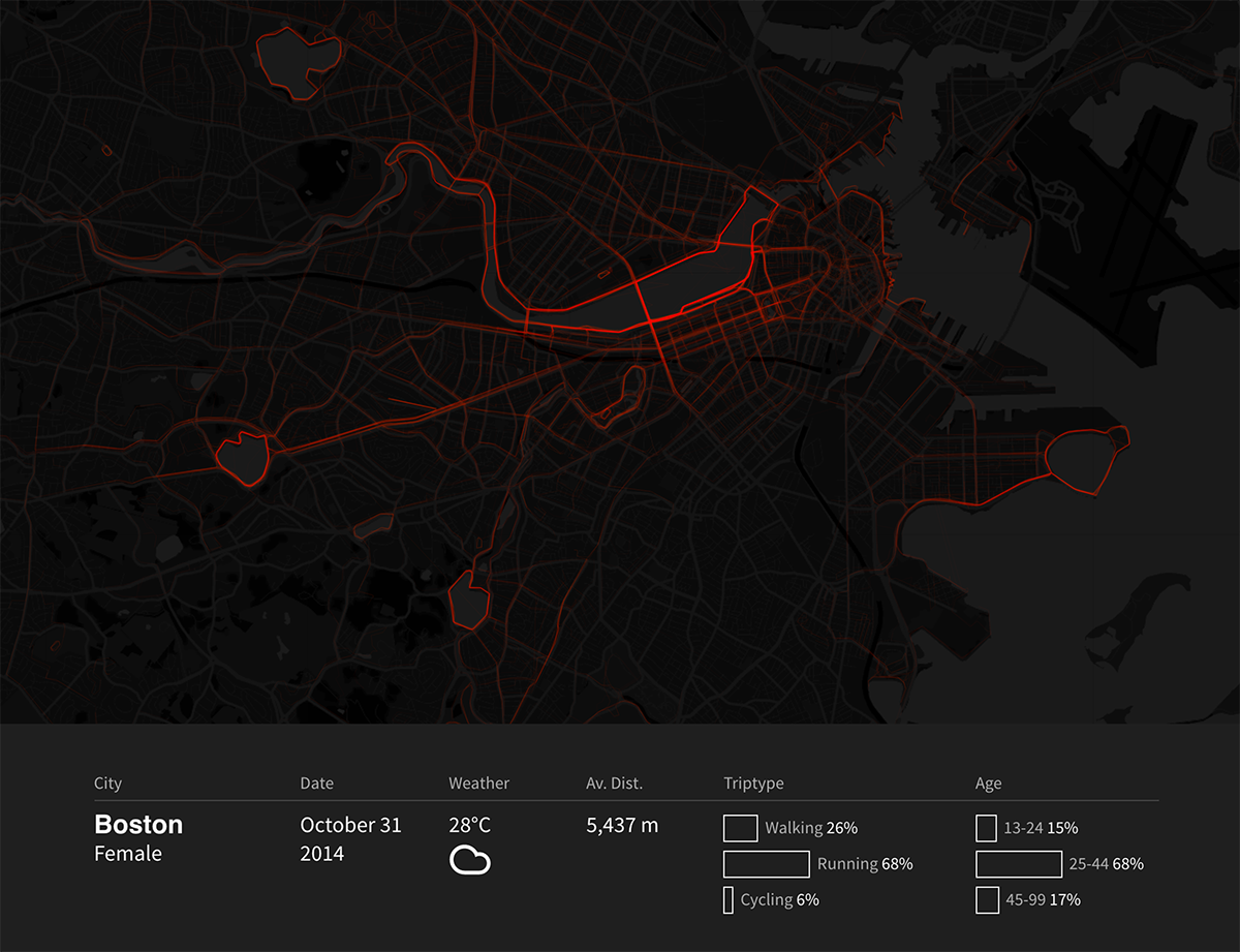Open Call for 2019 Shenzhen Bi-City Biennale of Urbanism\Architecture: Eyes of the City Exhibition