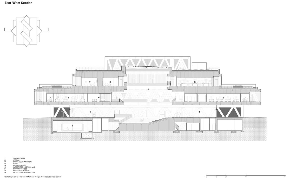 BIG imagined the Robert Day Sciences Building like 