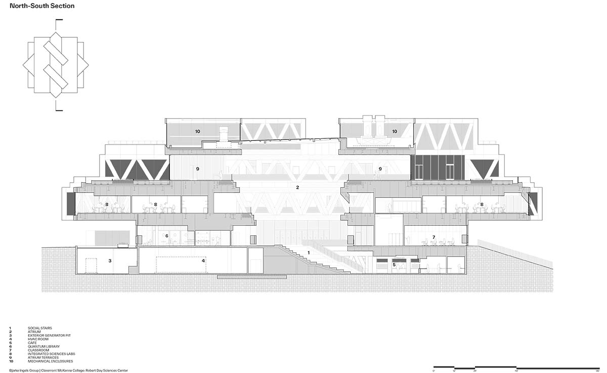 BIG imagined the Robert Day Sciences Building like 