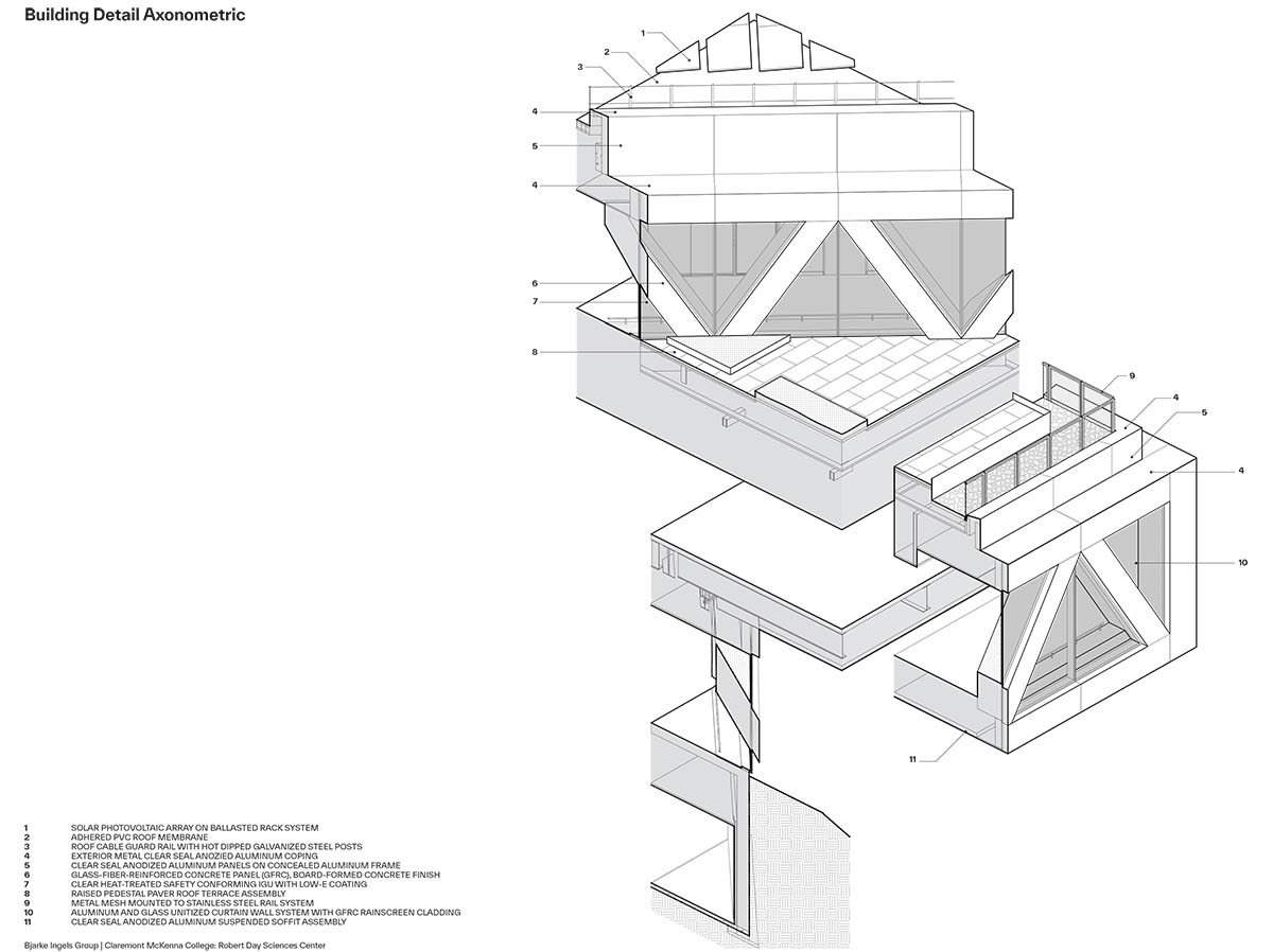 BIG imagined the Robert Day Sciences Building like 