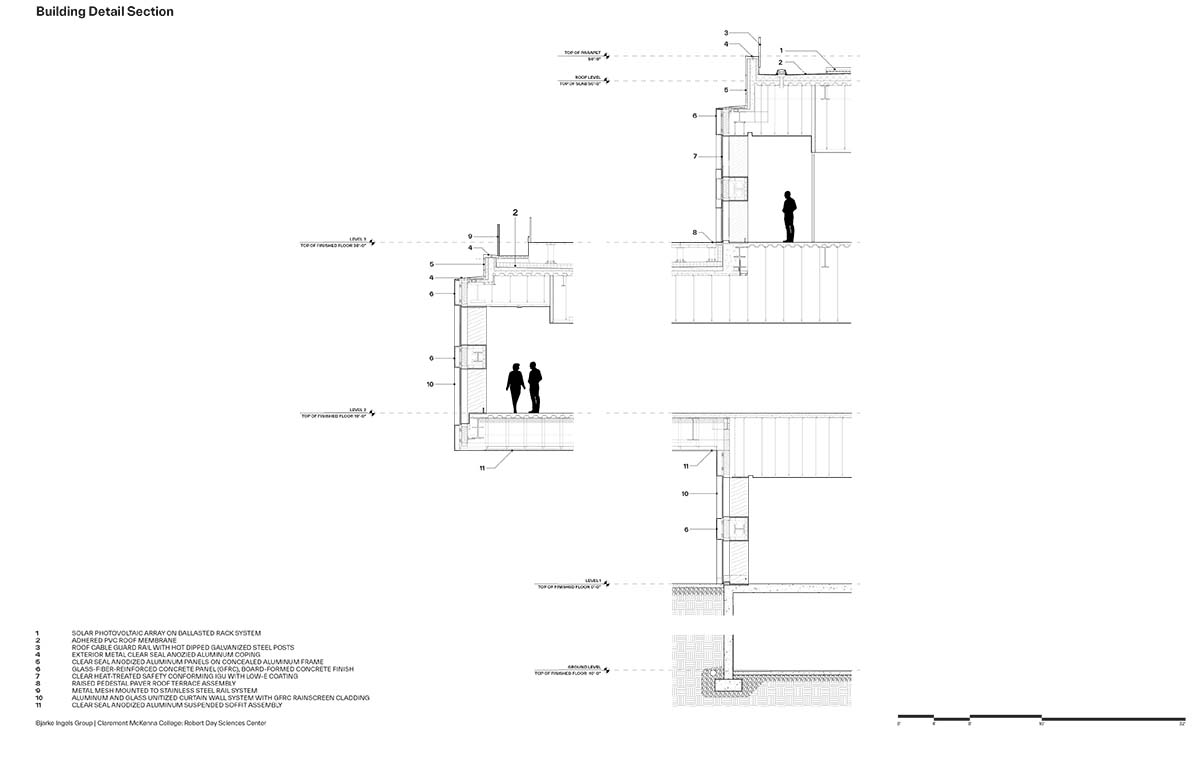 BIG imagined the Robert Day Sciences Building like 