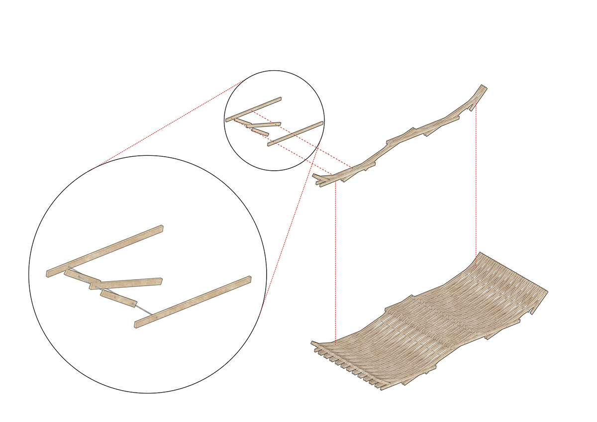 Continuation Studio overlaps short timbers to create long-span for community centre in China