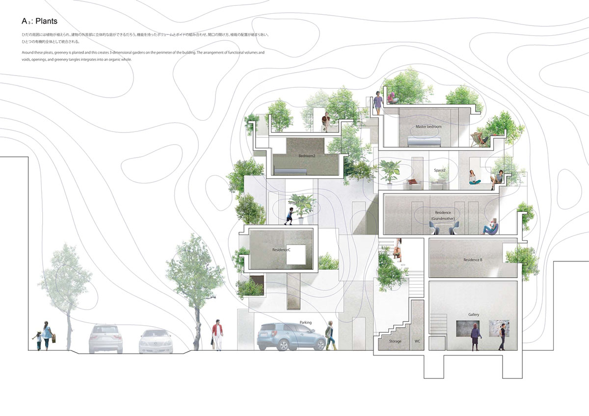 Akihisa Hirata built Tree-ness house that can create organic mass with indoor and outdoor spaces