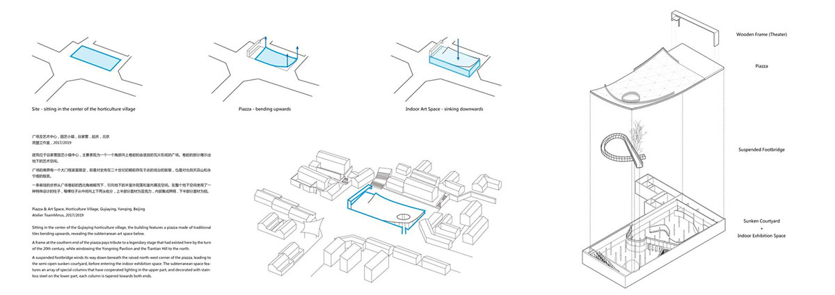 Atelier TeamMinus completes Piazza & Art Space activating its own environment in Beijing