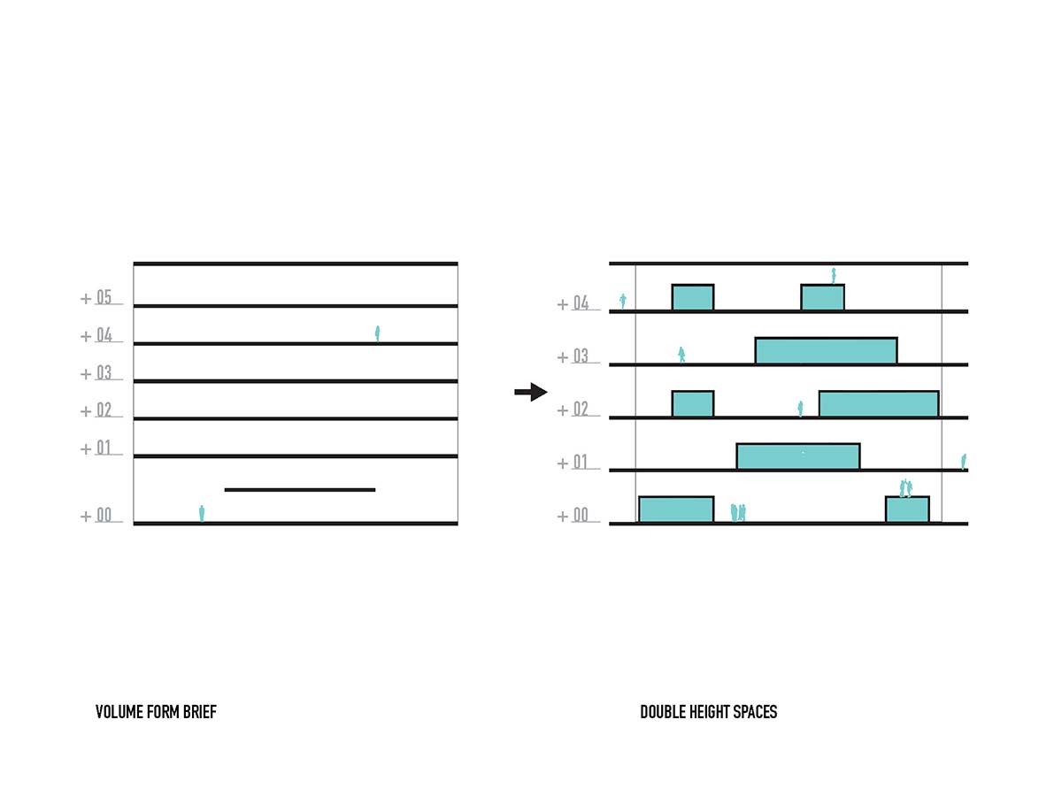 MVRDV's WERK12 building in Munich features expressive art façade addressing to German comics