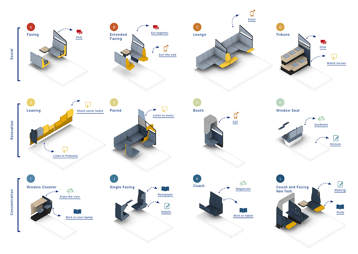 Mecanoo and Gispen reveal vision for modular train interior allowing passengers diverse activities