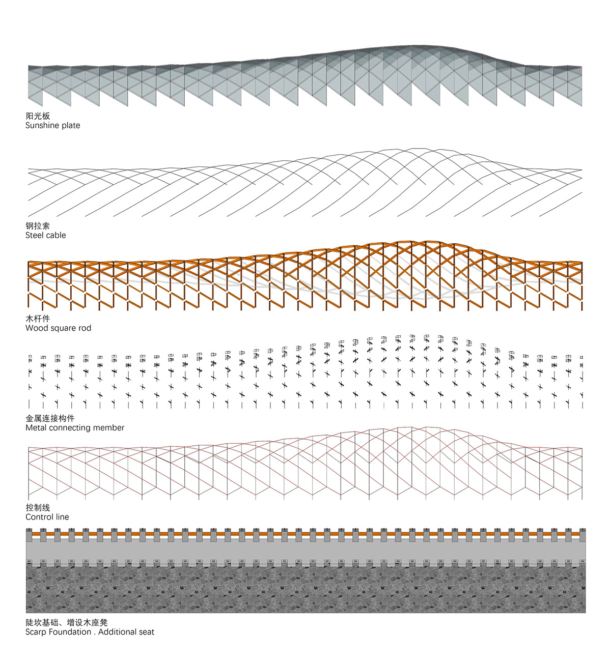 LUO studio Reused Wood Waste from Old Village Houses to Create a Pergola Structure in Hebei, China