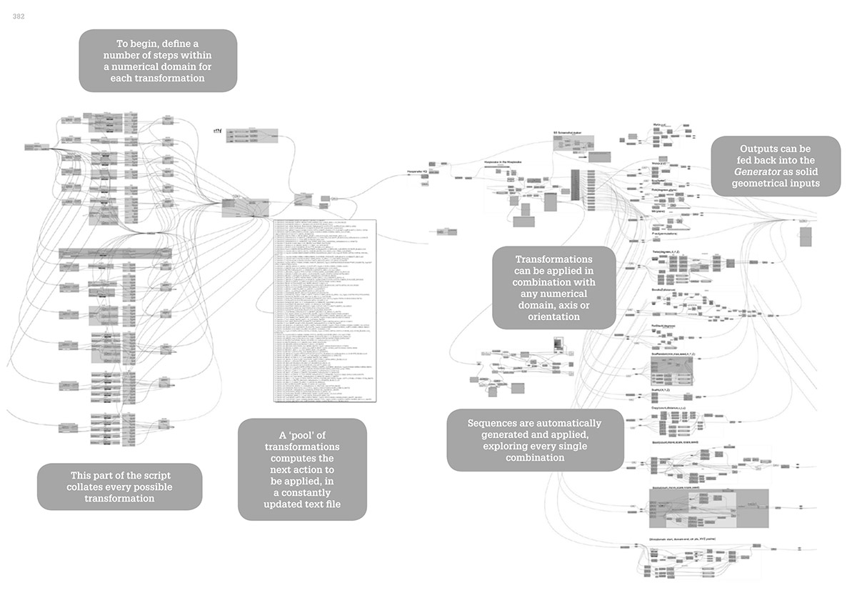 Winy Maas celebrates