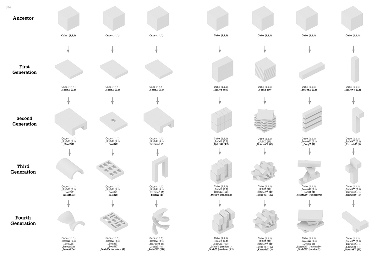 Winy Maas celebrates