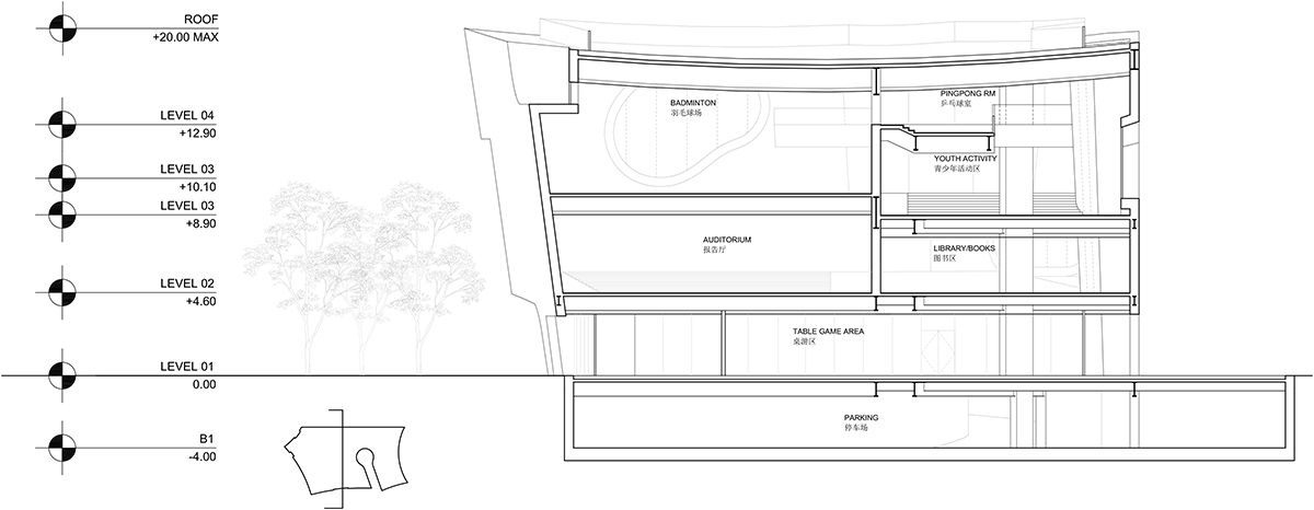 Steven Holl Architects’ Cultural and Health Center made of white porous concrete gets approval