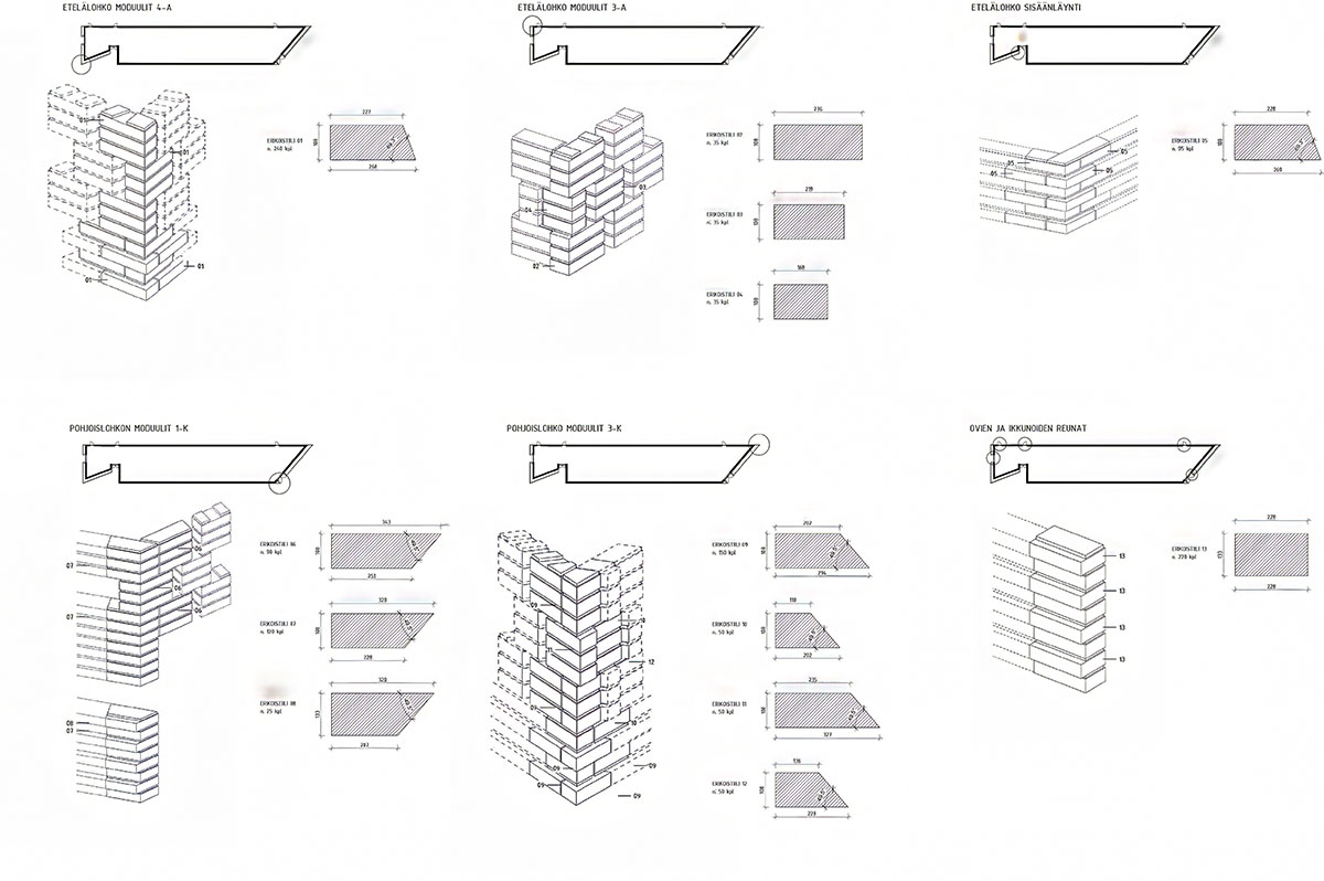 Kivinen Rusanen Architects built a substation featuring a patterned brick façade