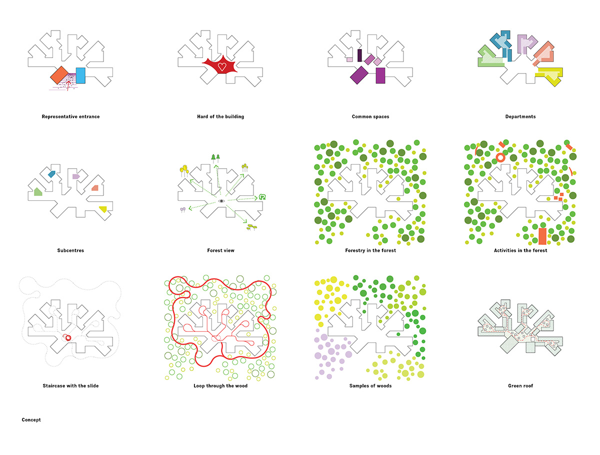CHYBIK + KRISTOF wins competition to design Administrative Centre for Czech Forestry Commission