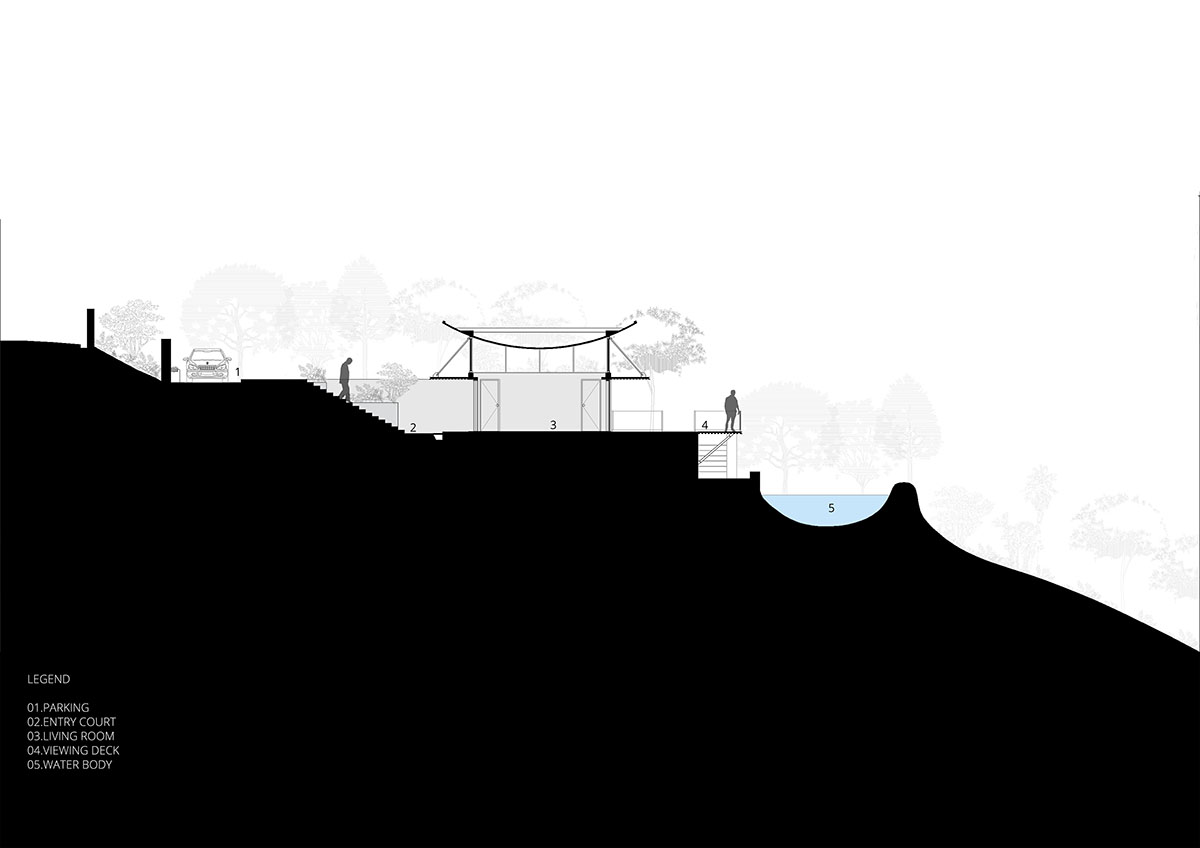 The Cove House by Red Brick Studio benefits from hilly slope and captures picturesque views in India