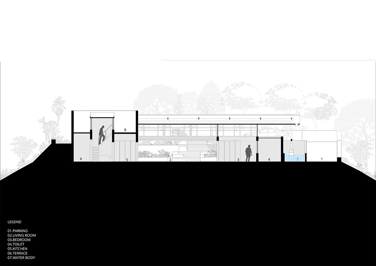 The Cove House by Red Brick Studio benefits from hilly slope and captures picturesque views in India