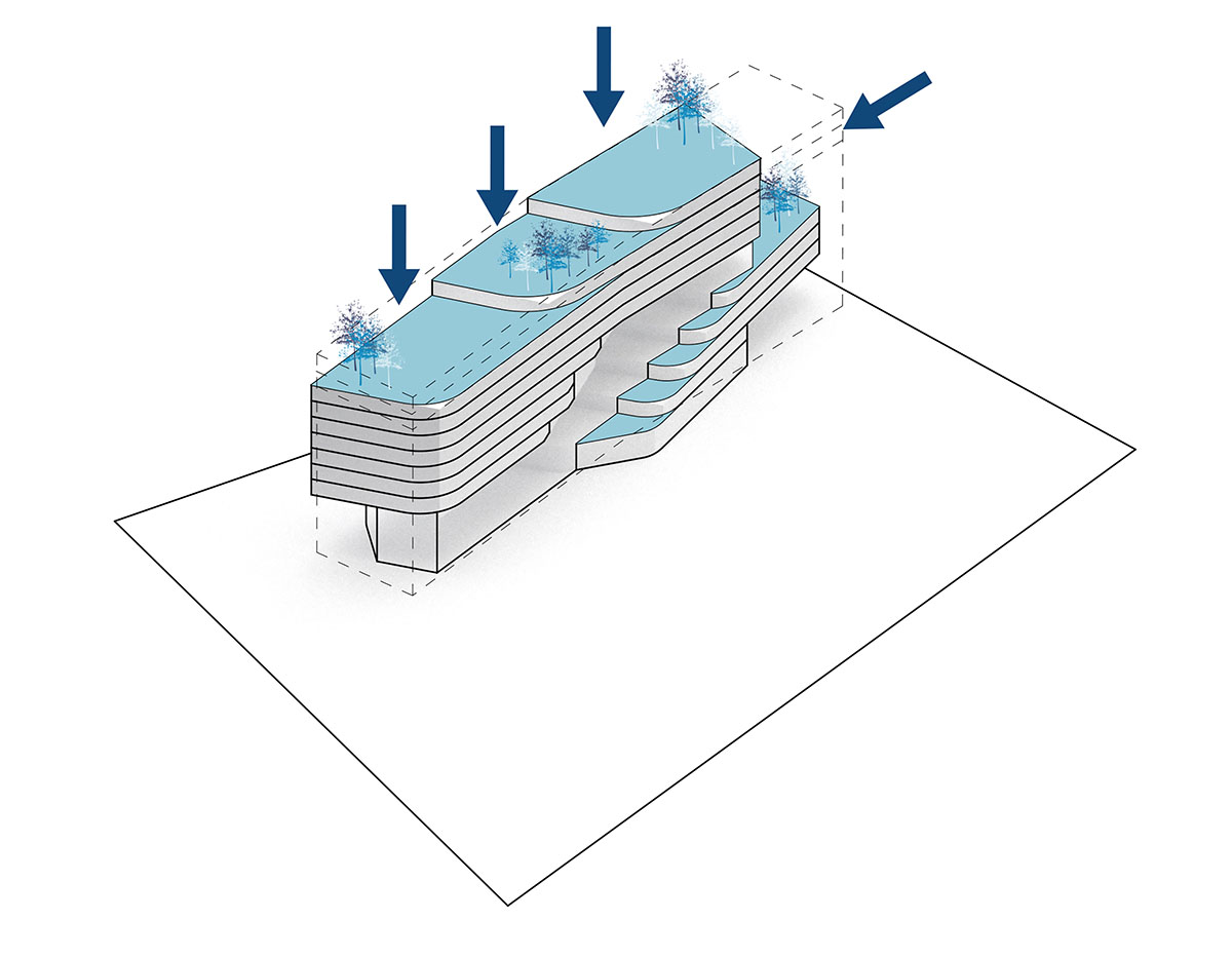 UNStudio-designed JetBrains office campus focuses on comfort and wellbeing in St. Petersburg